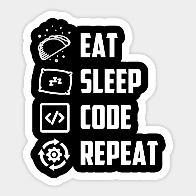 Eat Sleep Code Repeat Sticker by misdememeor